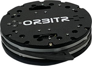 OrbitR and RotatR