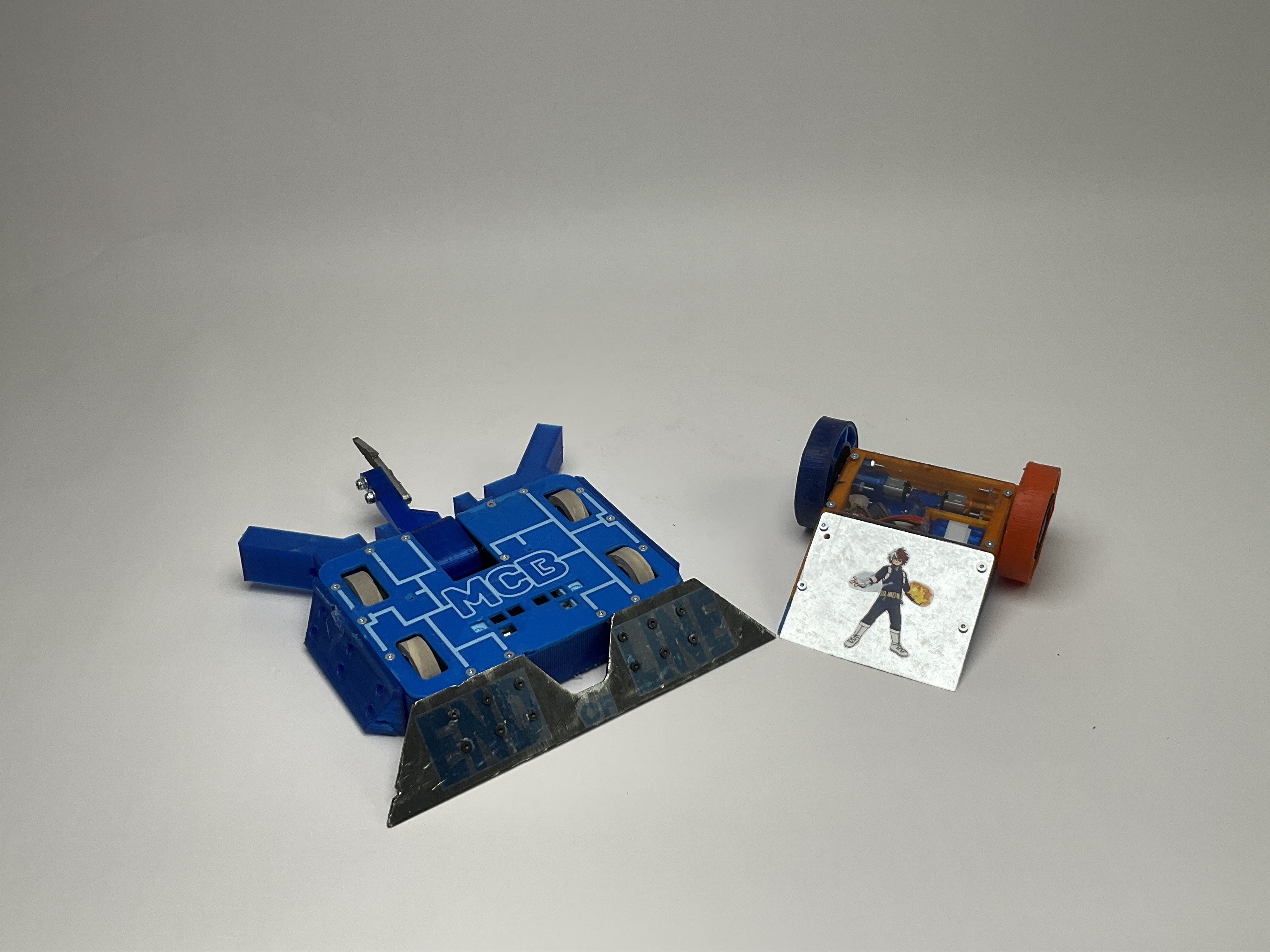 MCB - Master Control Bot — entry photo, Jun 21, 2024